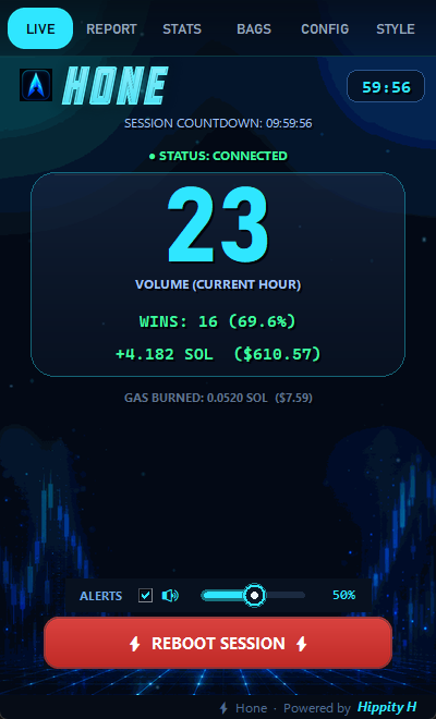 Hone live dashboard